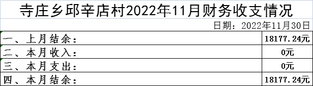 邱辛店11.png