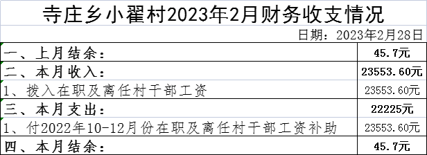 小翟2月.png