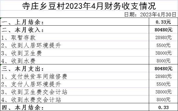 9ec75e5a2db5df7c166254ed5cb3406.png