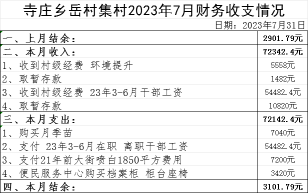 28ca11d07541da6d3d7d47d2770b337.png