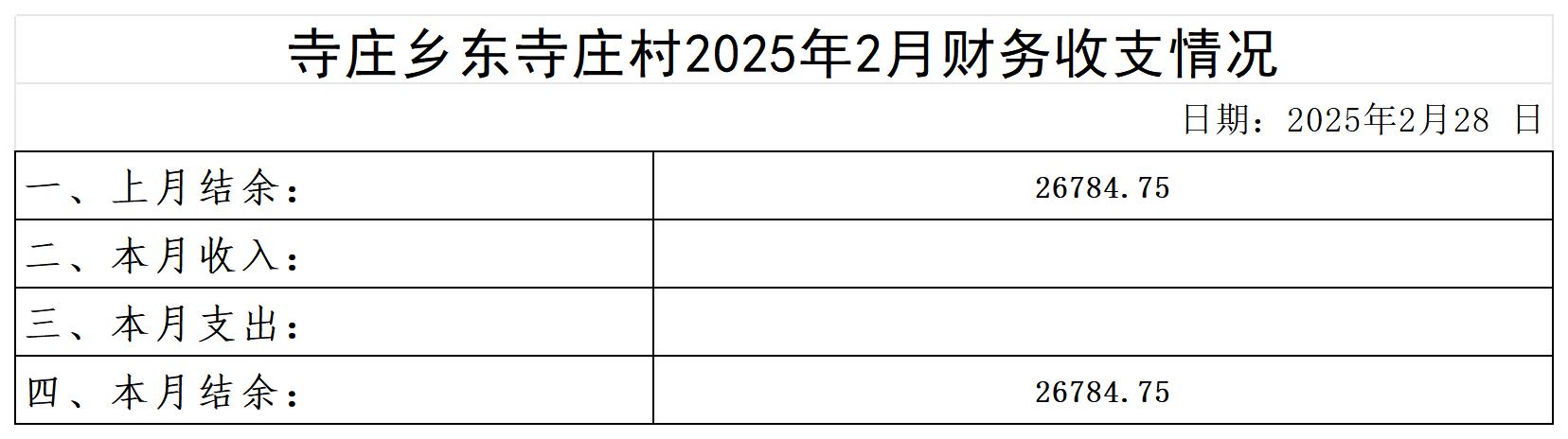 寺庄乡东寺庄村_2025年2月.jpg