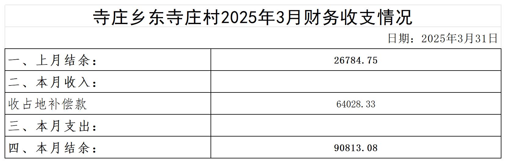 寺庄乡东寺庄村_2025年3月 .jpg