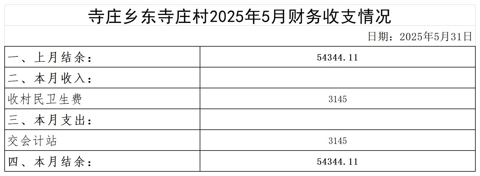 寺庄乡东寺庄村_2025年5月 .jpg