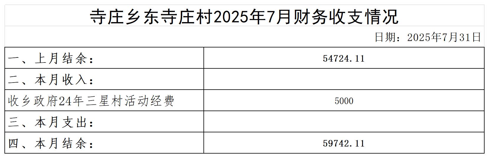 寺庄乡东寺庄村_2025年7月 .jpg