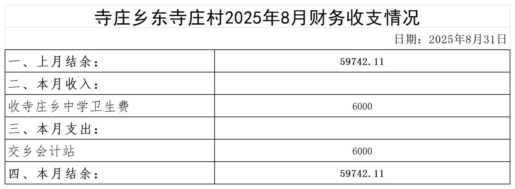 寺庄乡东寺庄村_2025年8月 .jpg