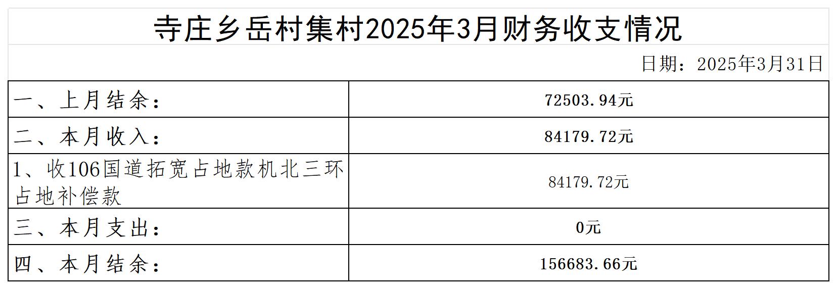 寺庄乡岳村集村_2025年3月 .jpg