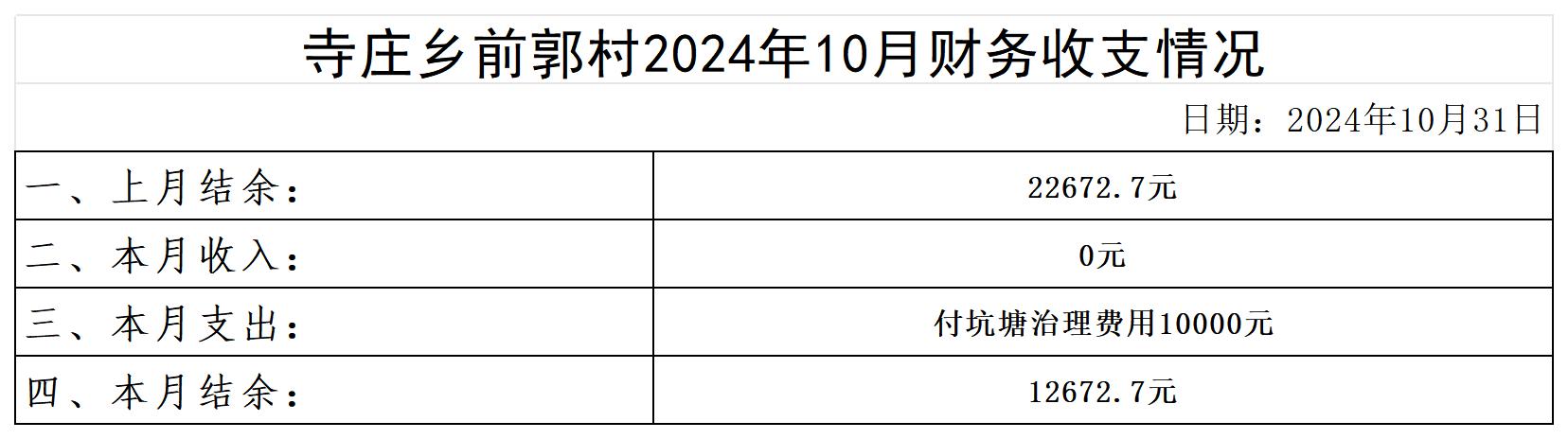 寺庄乡前郭村_2024年10月.jpg