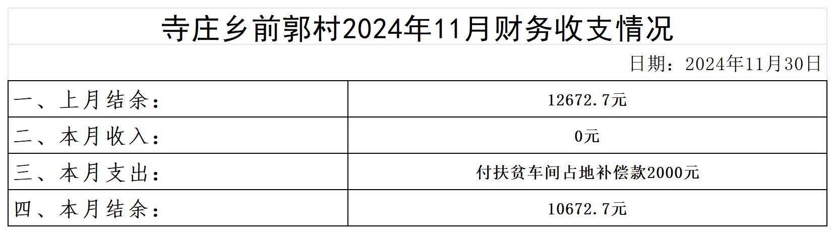 寺庄乡前郭村_2024年11月.jpg
