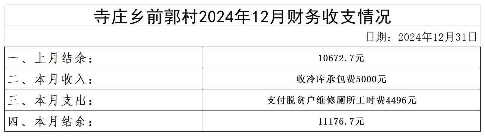 寺庄乡前郭村_2024年12月.jpg