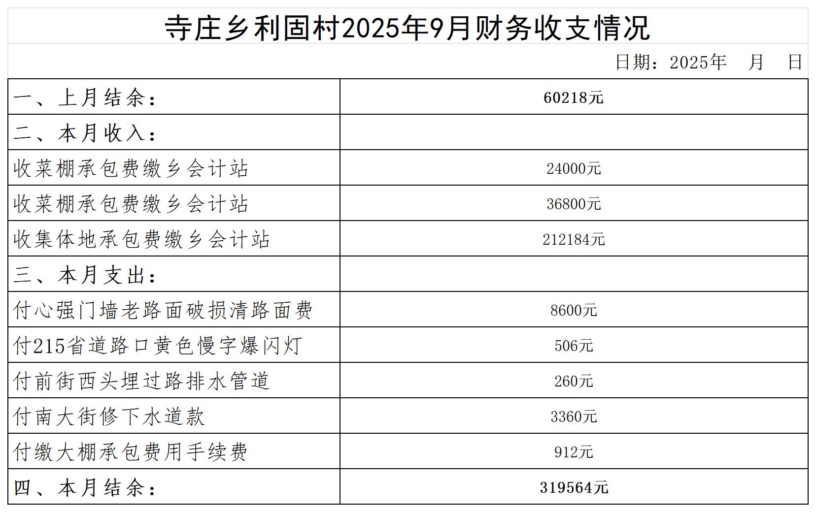 寺庄乡利固村2024年6月--2025年10月收支明细表_2025年9月.jpg