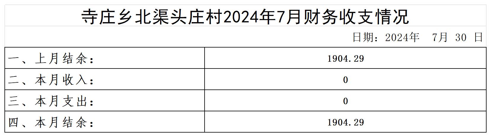 寺庄乡北渠头庄村_2024年7月.jpg