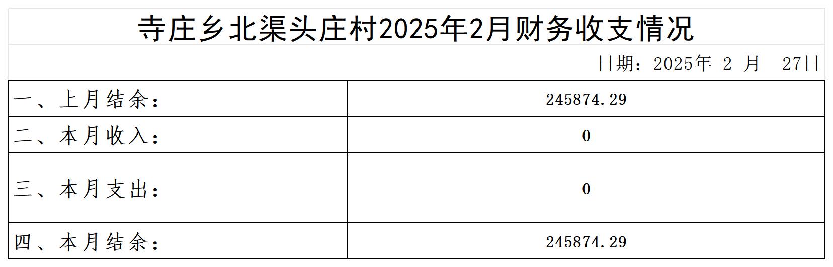 寺庄乡北渠头庄村_2025年2月.jpg