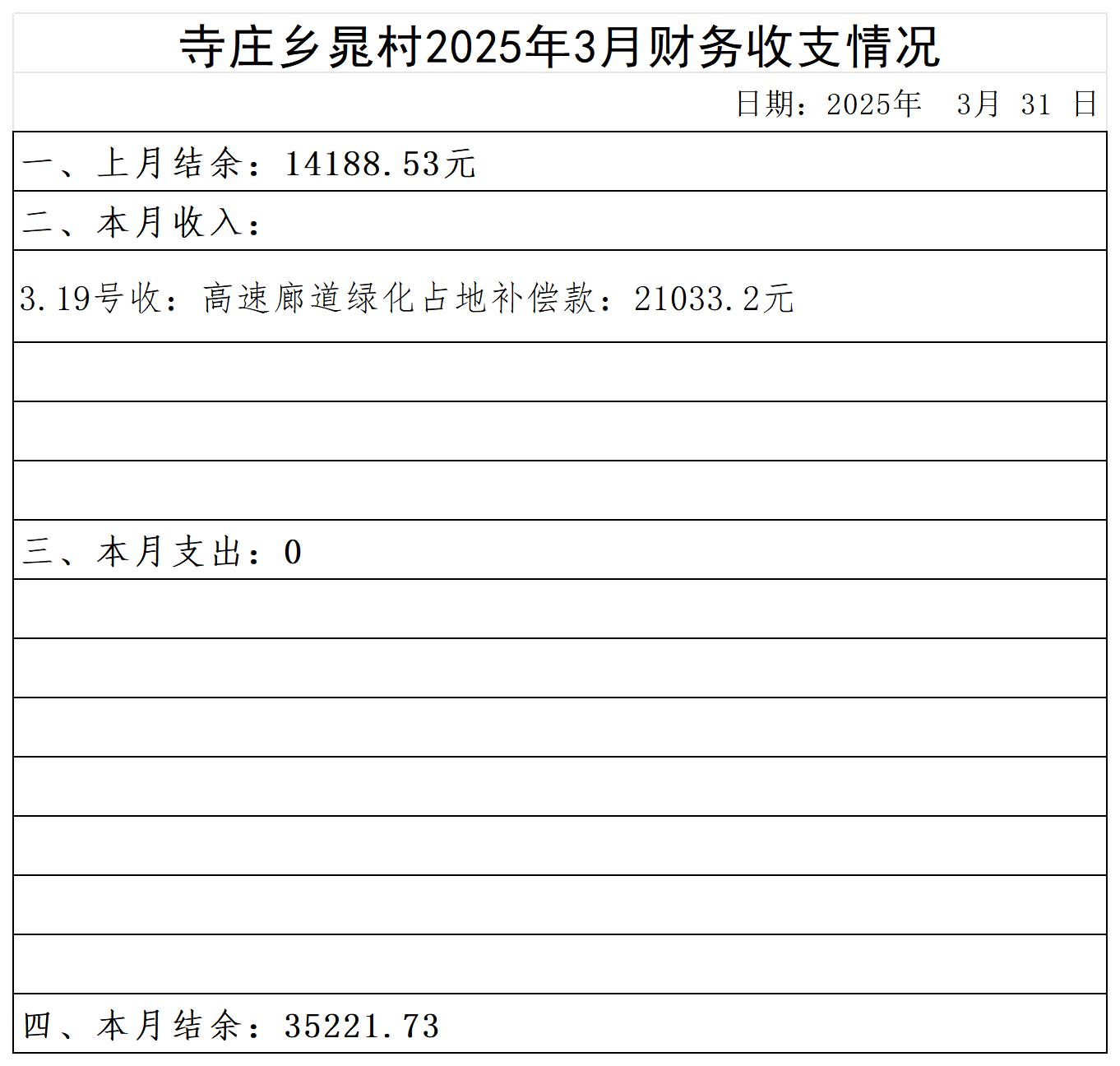 寺庄乡晁村_2025年3月 .jpg