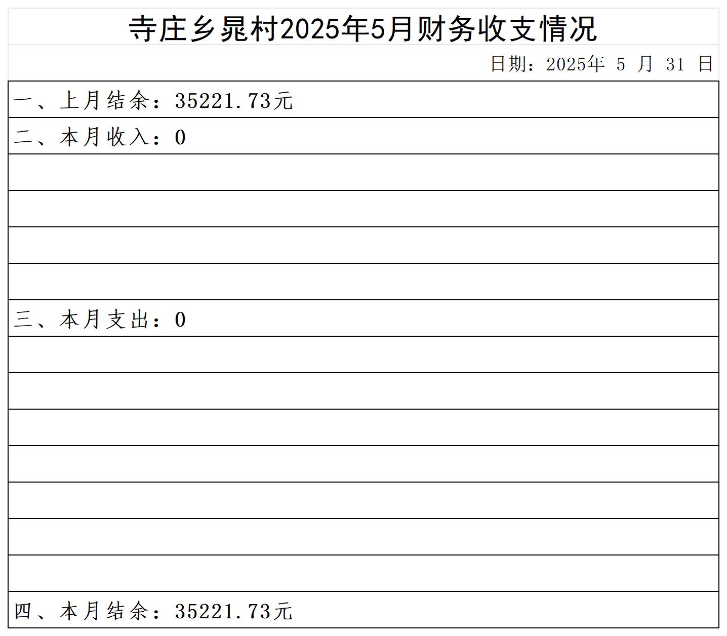 寺庄乡晁村_2025年5月 .jpg