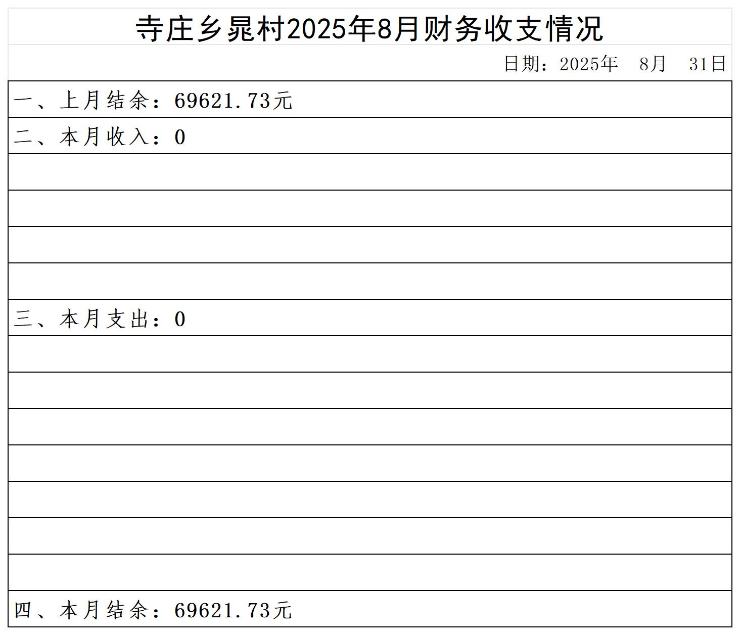 寺庄乡晁村_2025年8月 .jpg