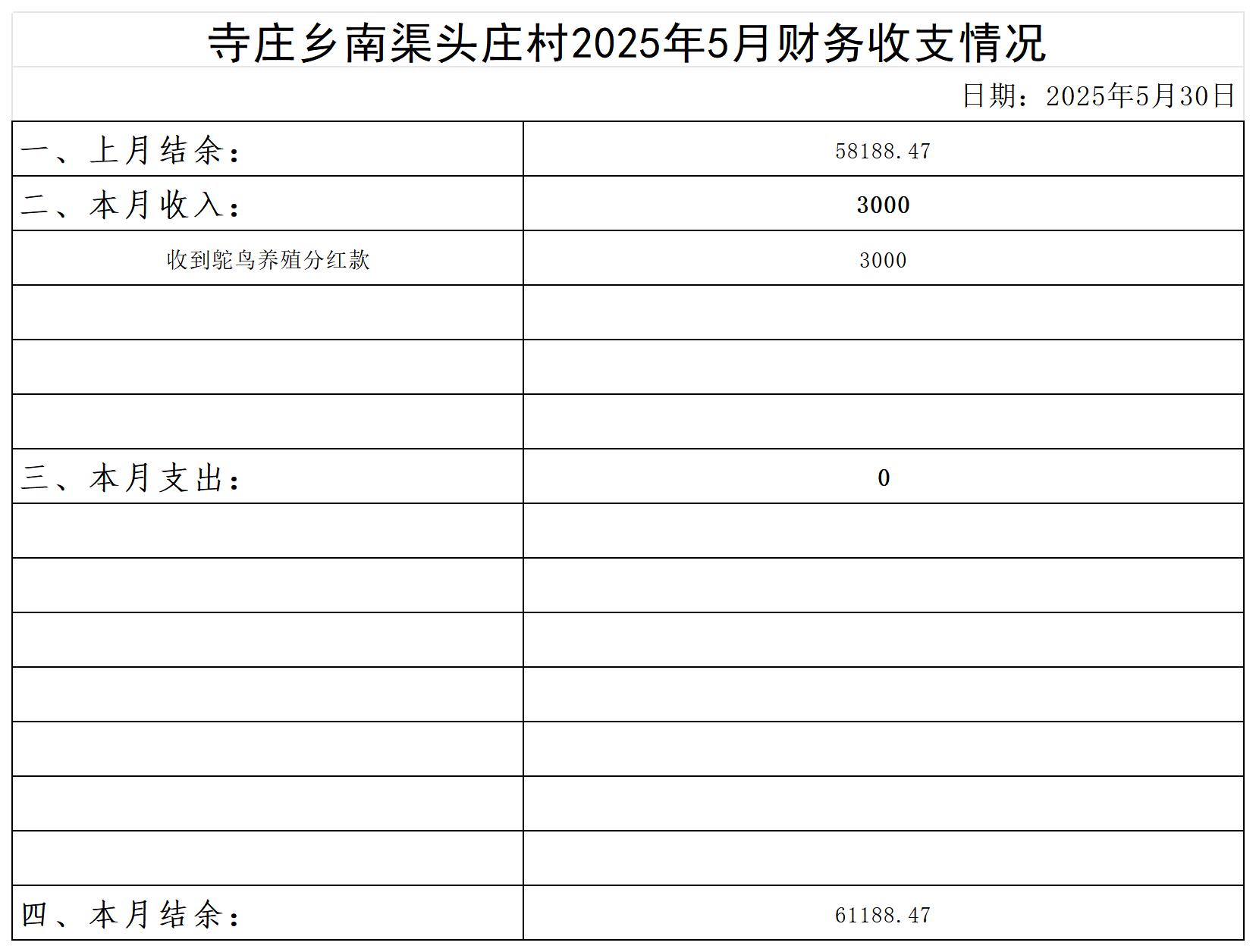 寺庄乡南渠头庄村_2025年5月 .jpg