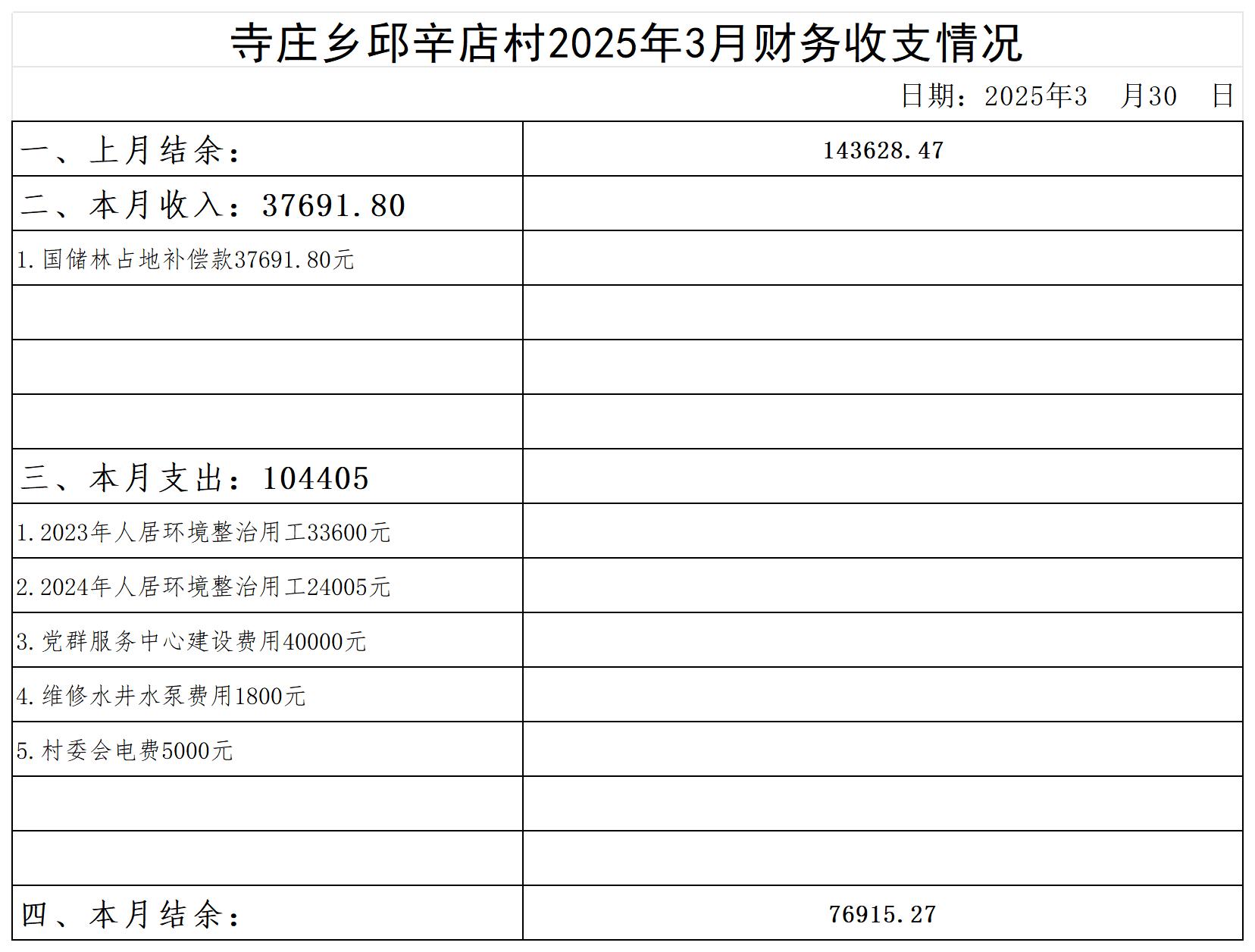 寺庄乡邱辛店村_2025年3月 .jpg