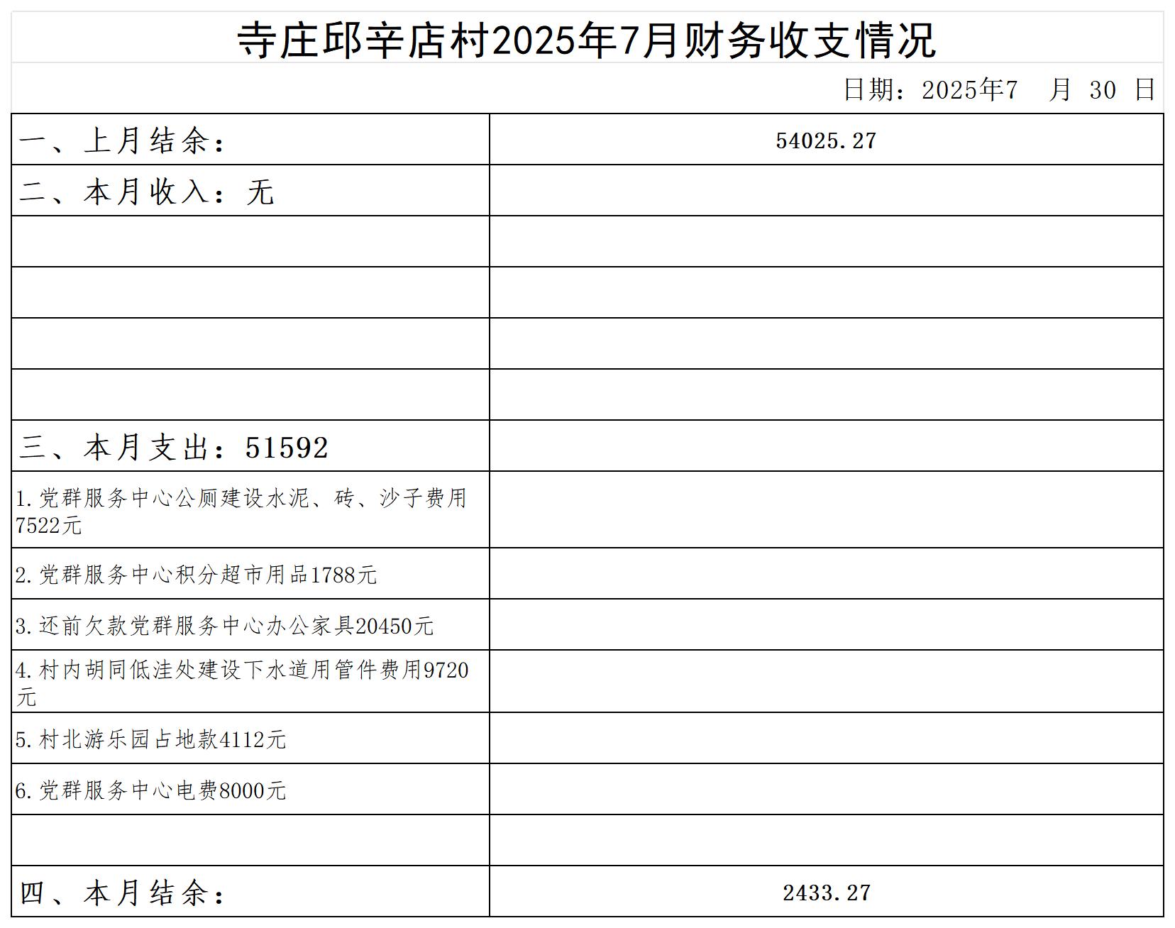 寺庄乡邱辛店村_2025年7月 .jpg
