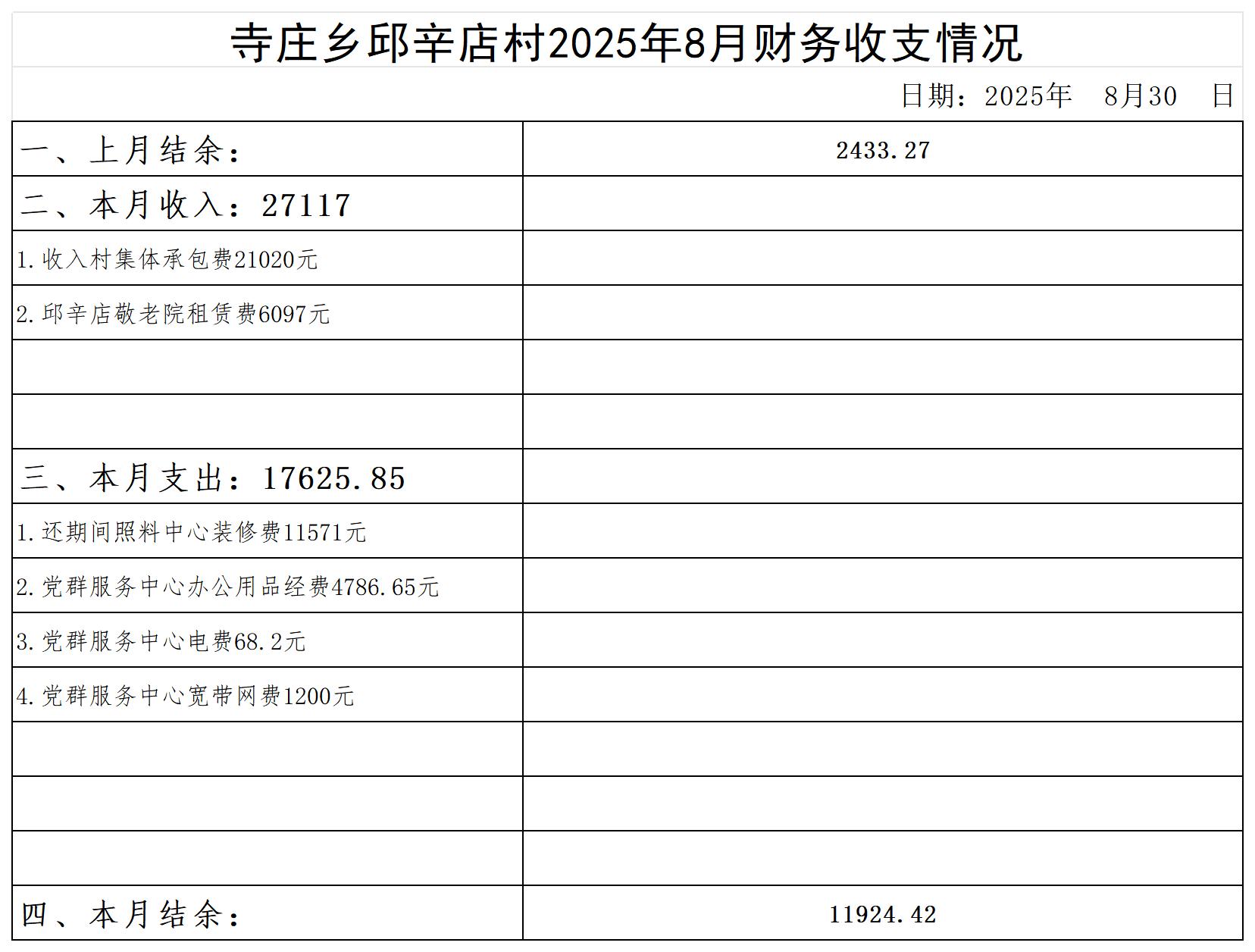 寺庄乡邱辛店村_2025年8月 .jpg