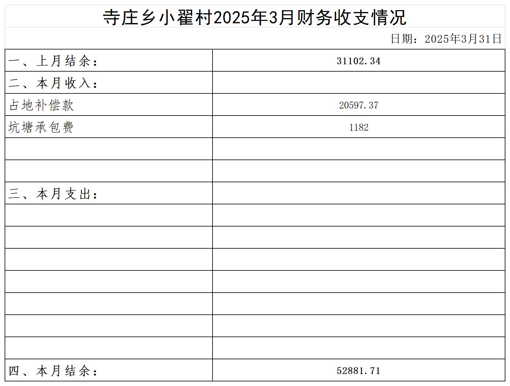 寺庄乡小翟村_2025年3月 .jpg