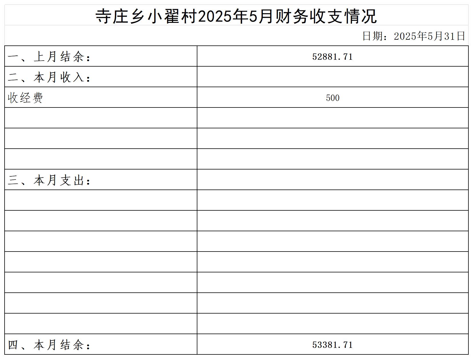 寺庄乡小翟村_2025年5月 .jpg