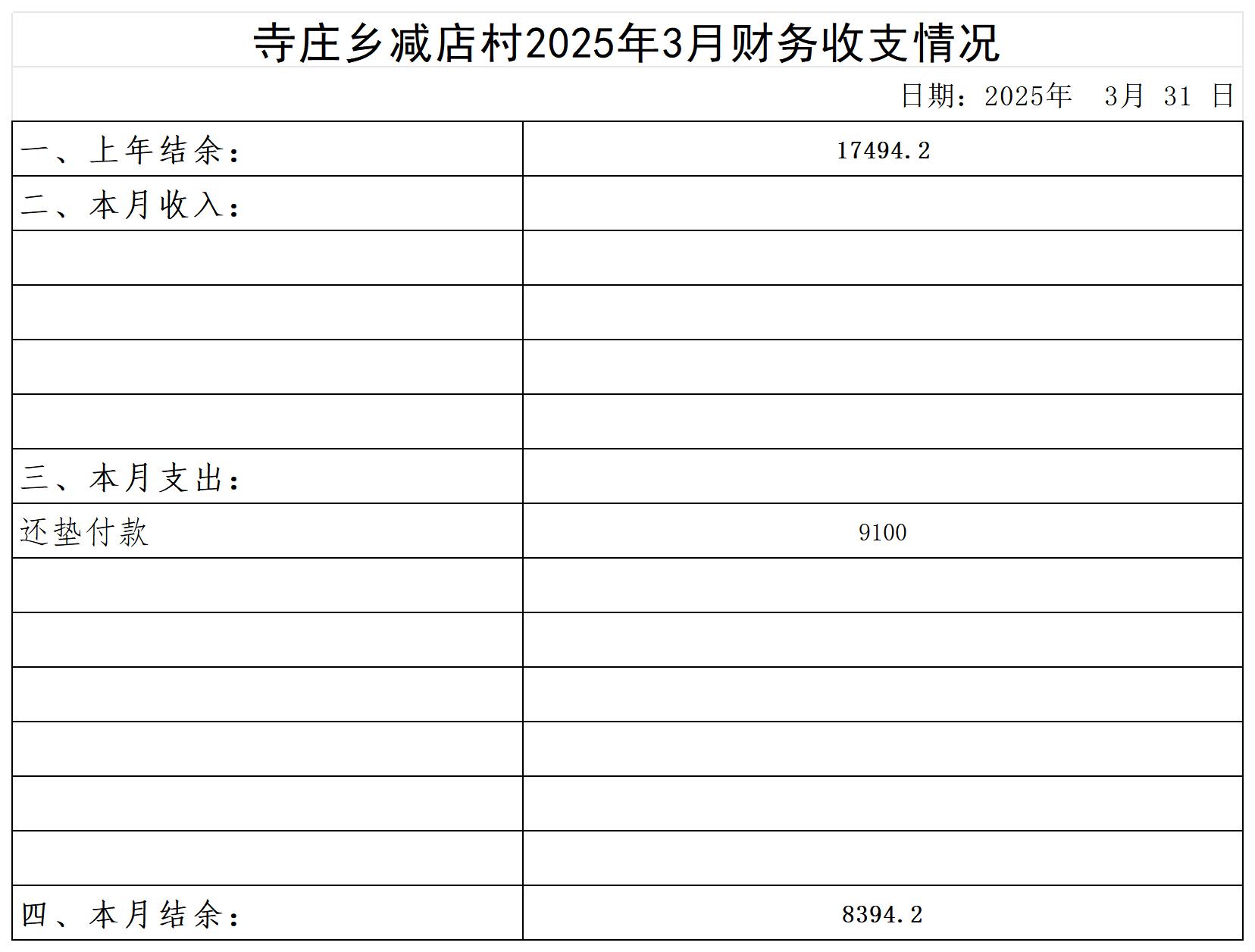 寺庄乡减店村_2025年3月 .jpg