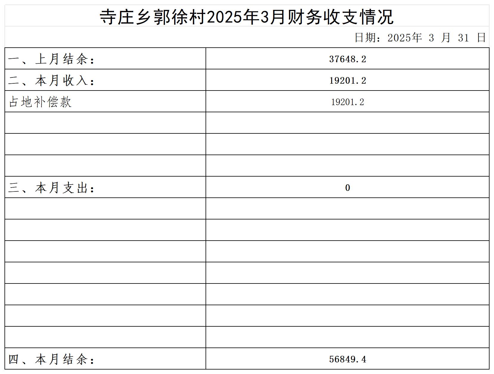 寺庄乡郭徐村_2025年3月 .jpg