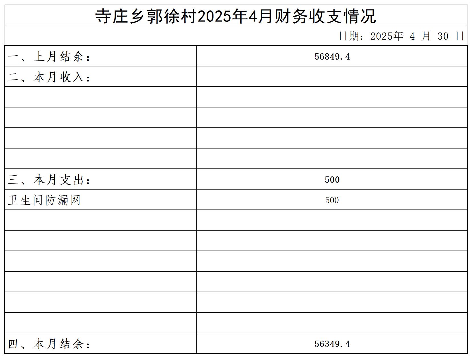 寺庄乡郭徐村_2025年4月 .jpg