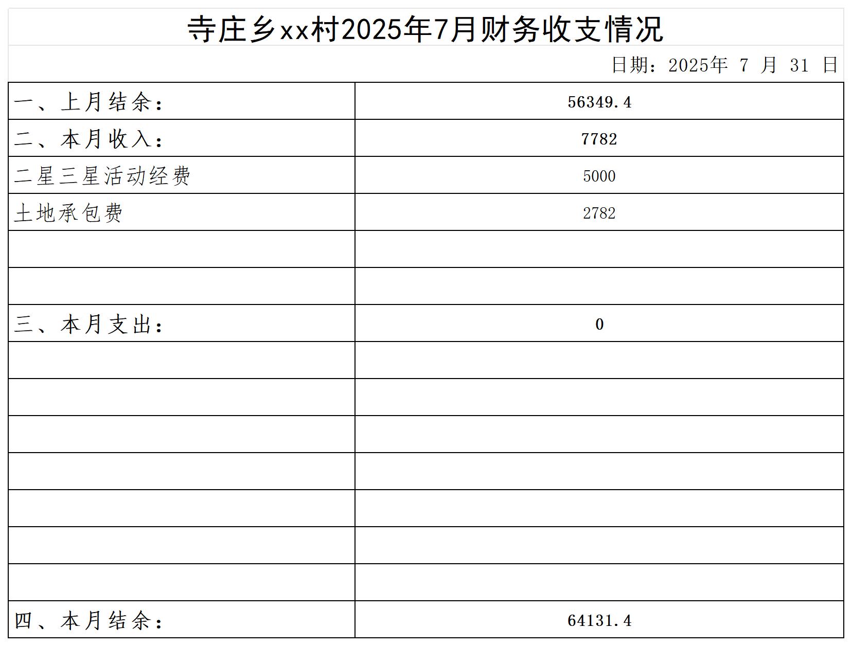 寺庄乡郭徐村_2025年7月 .jpg