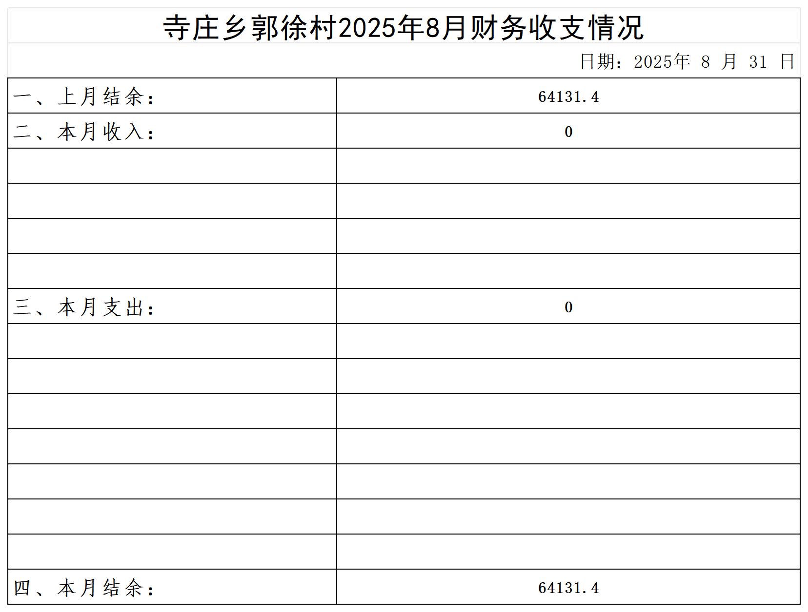 寺庄乡郭徐村_2025年8月 .jpg