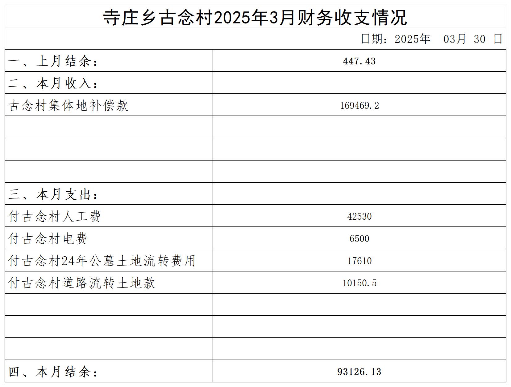 寺庄乡古念村_2025年3月 .jpg