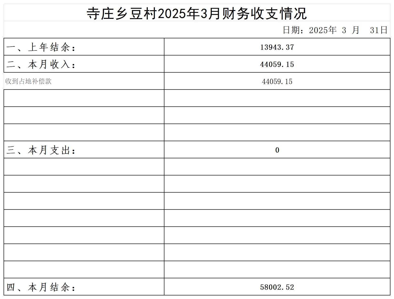 寺庄乡豆村_2025年3月 .jpg