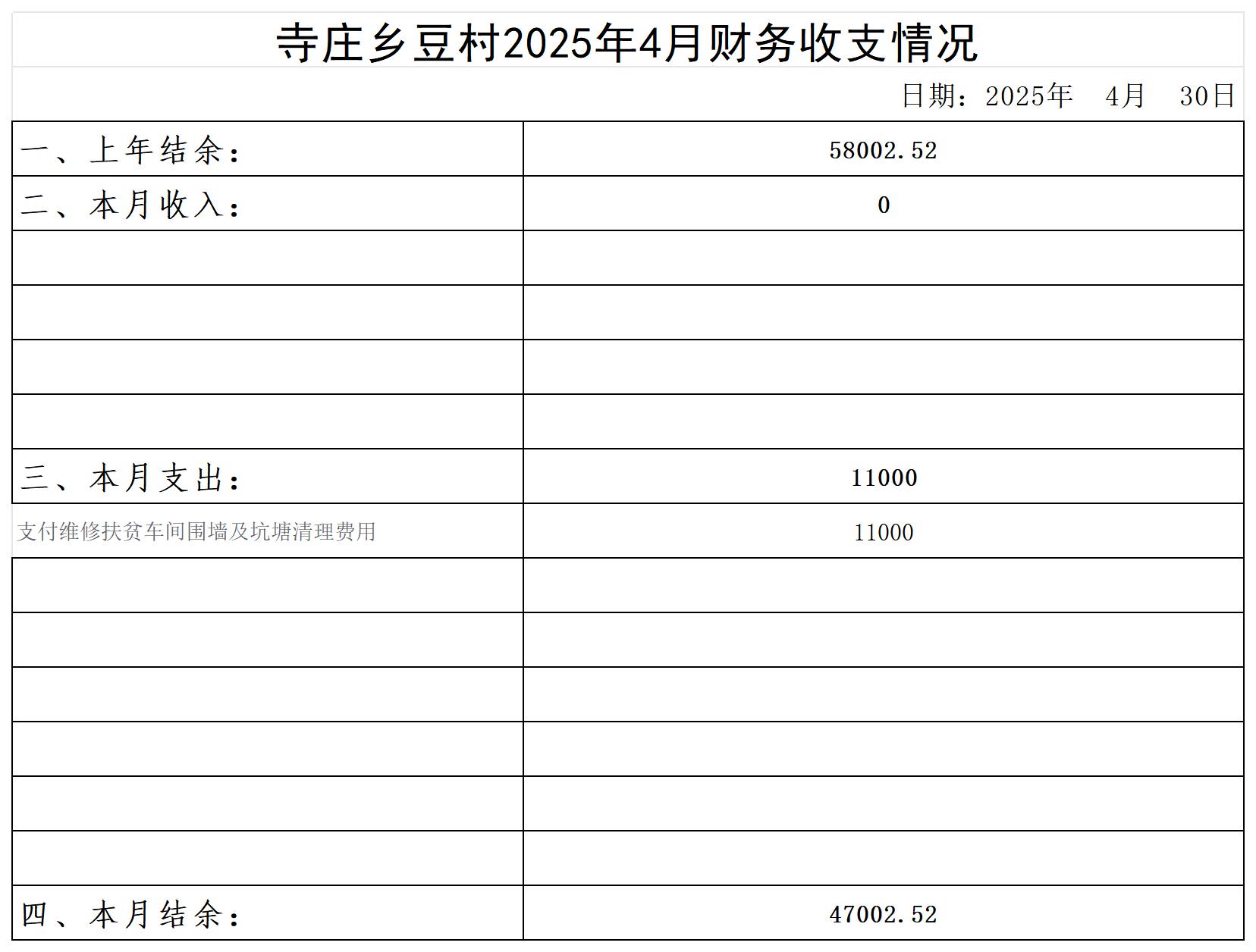 寺庄乡豆村_2025年4月 .jpg