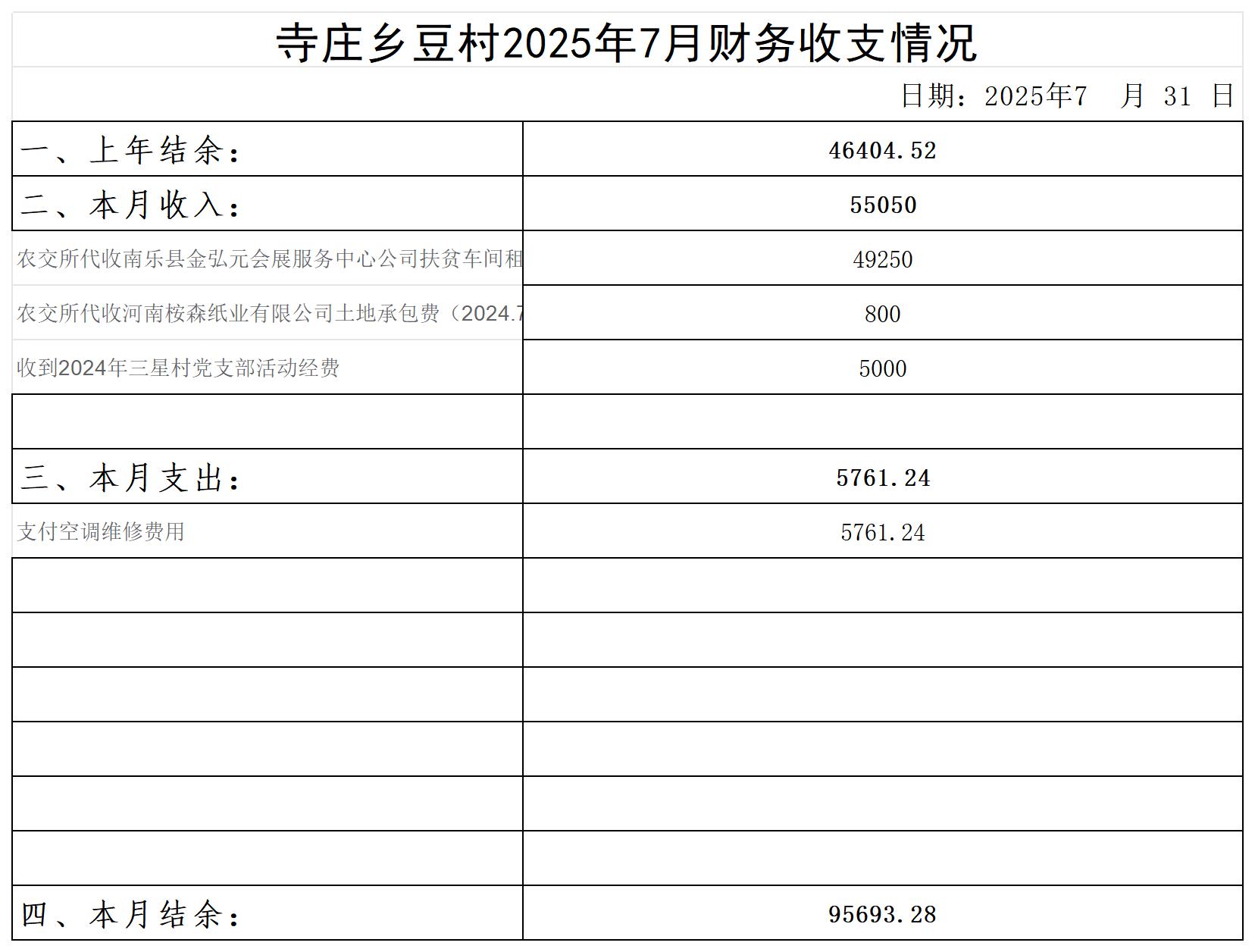 寺庄乡豆村_2025年7月 .jpg