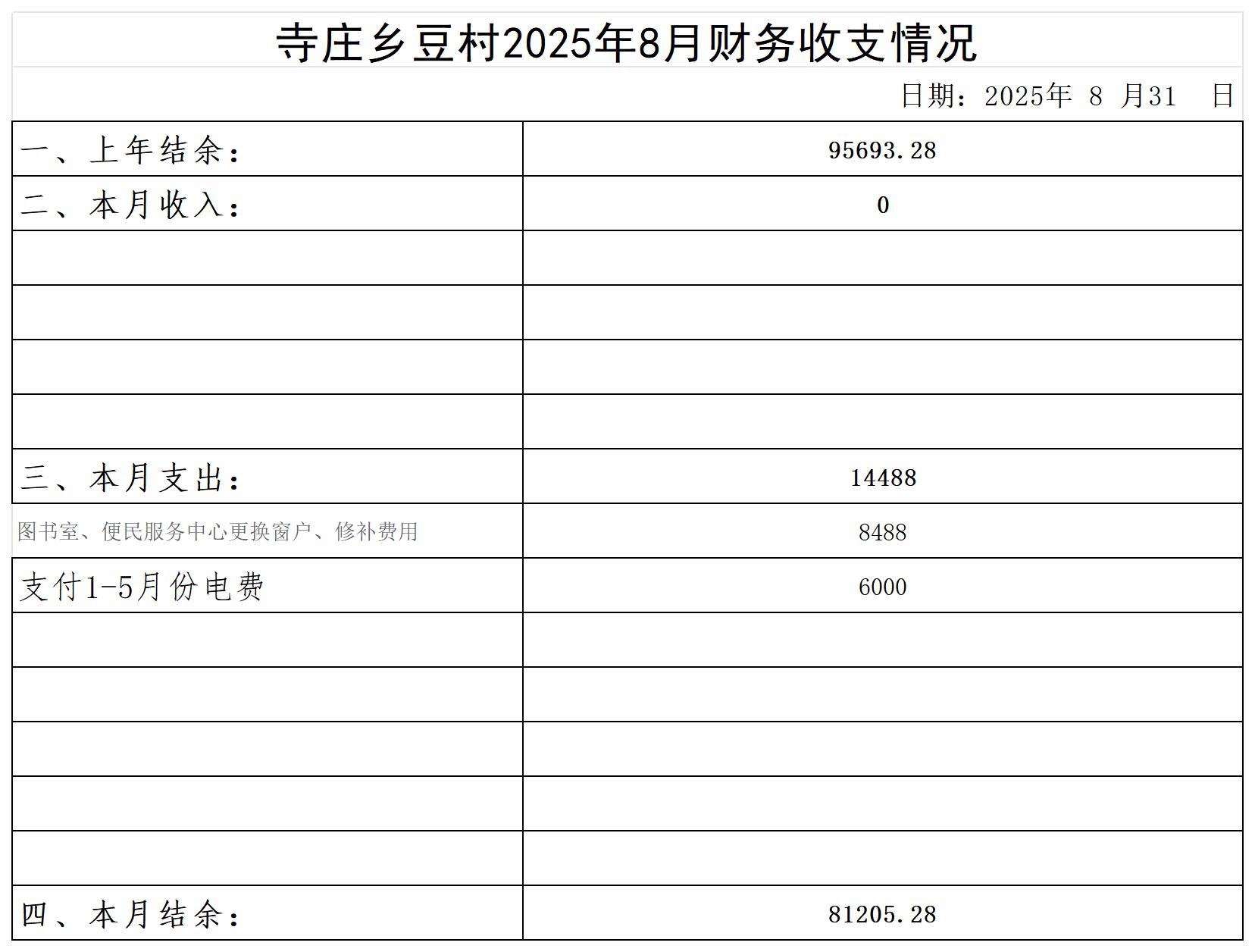 寺庄乡豆村_2025年8月 .jpg