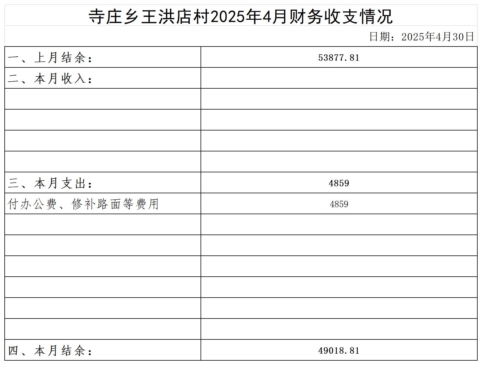 寺庄乡王洪店村_2025年4月 .jpg