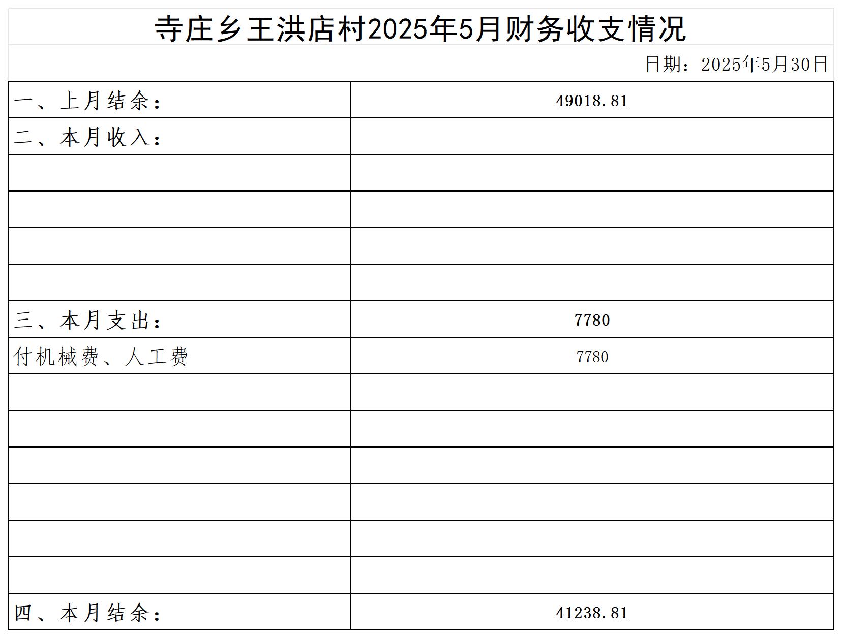 寺庄乡王洪店村_2025年5月 .jpg