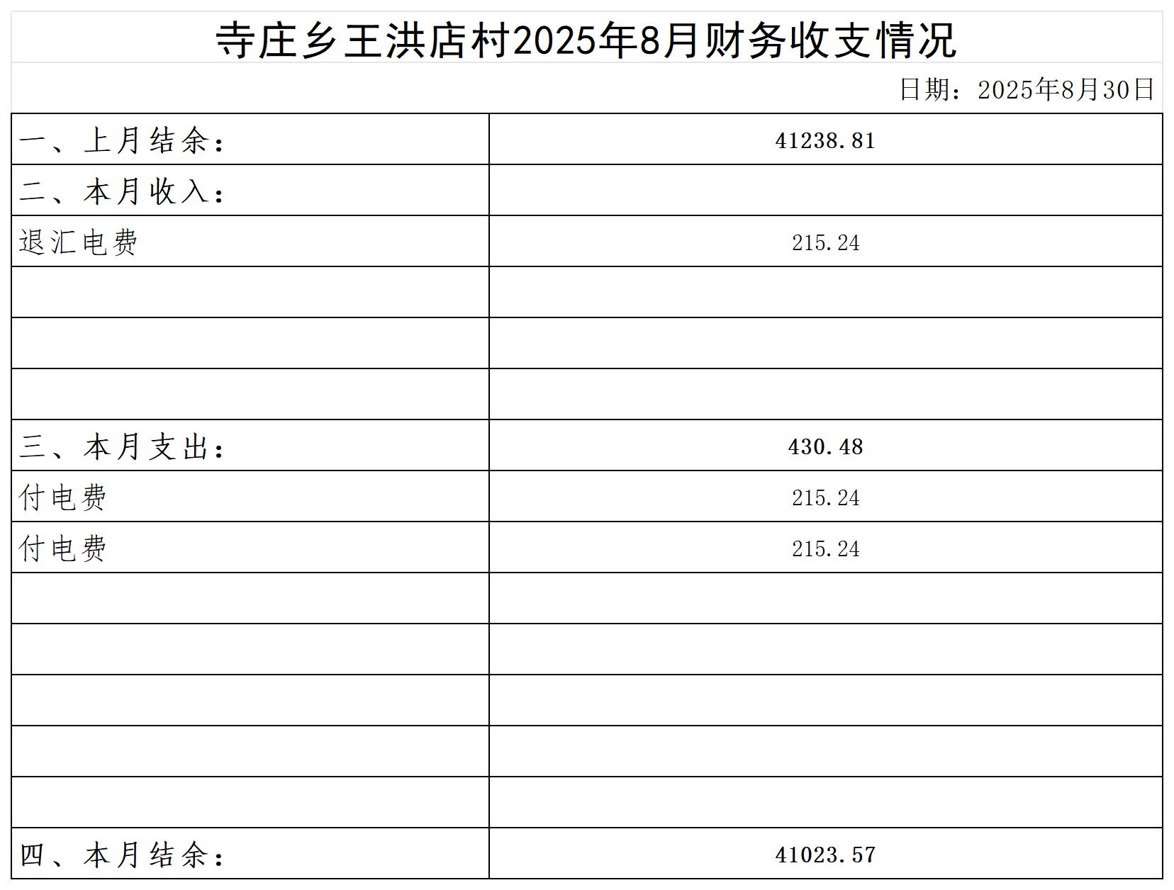 寺庄乡王洪店村_2025年8月 .jpg
