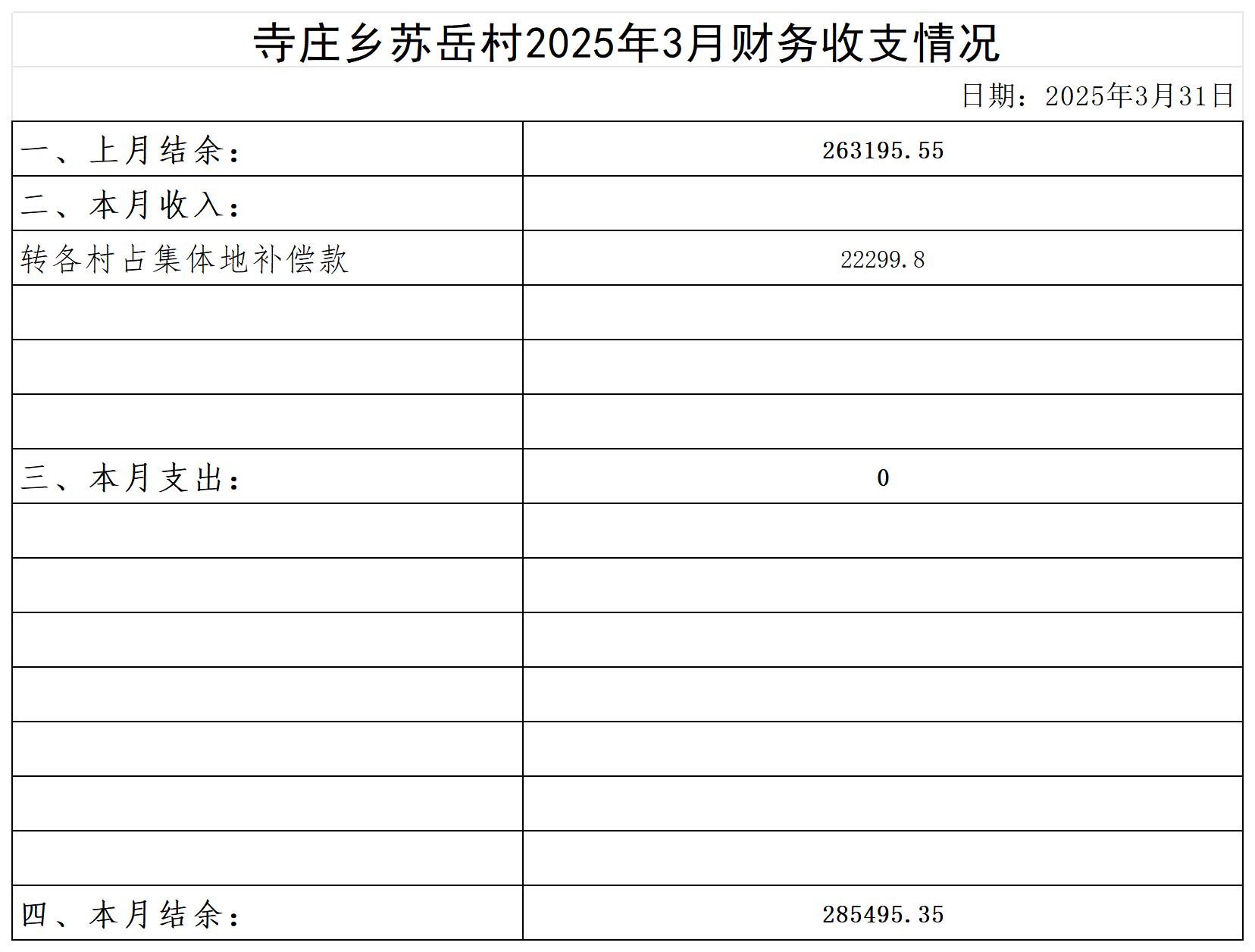 寺庄乡苏岳村_2025年3月 .jpg