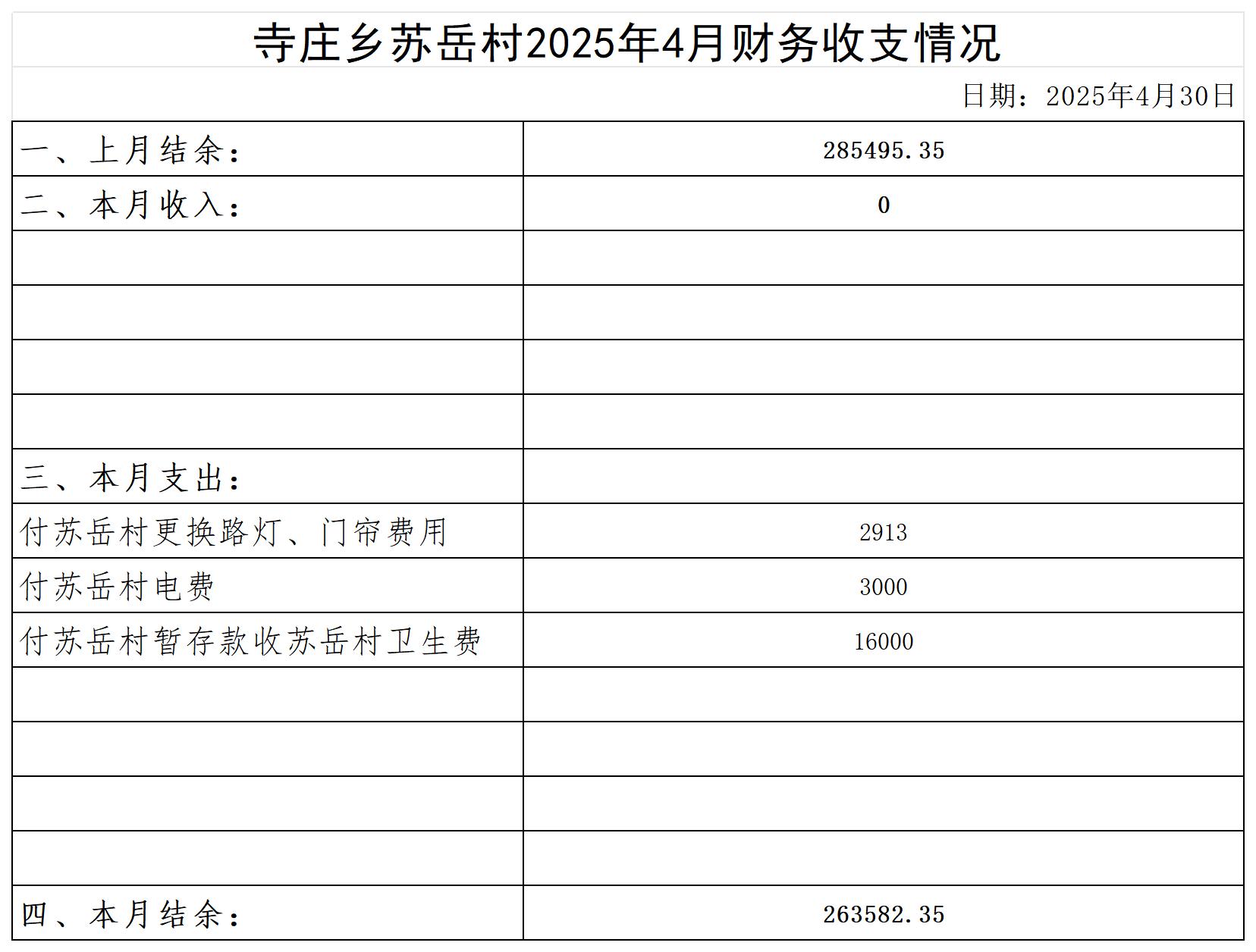 寺庄乡苏岳村_2025年4月 .jpg