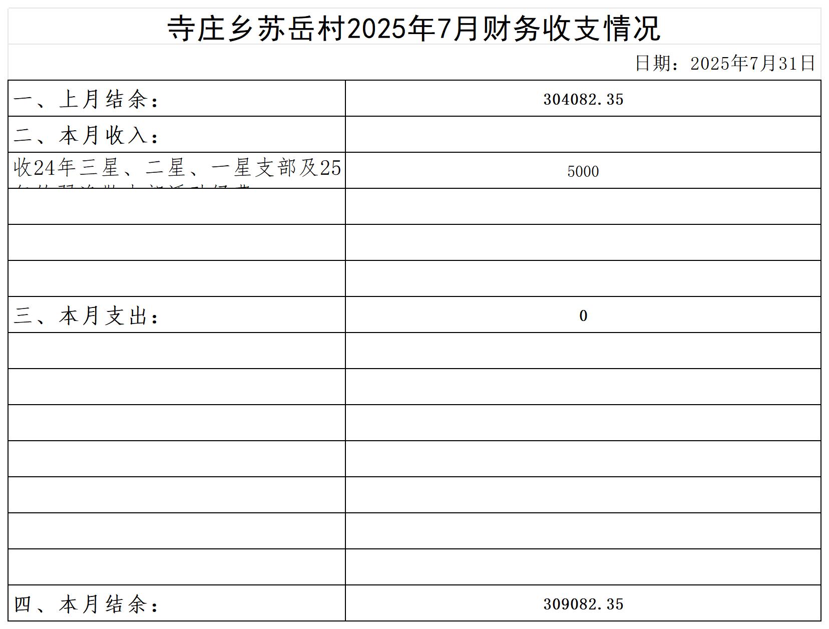 寺庄乡苏岳村_2025年7月 .jpg