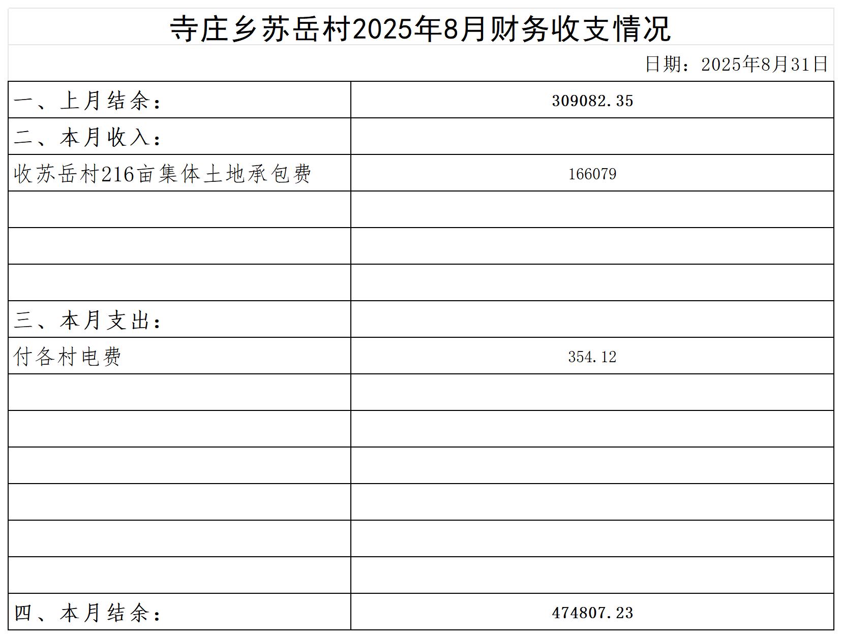 寺庄乡苏岳村_2025年8月 .jpg