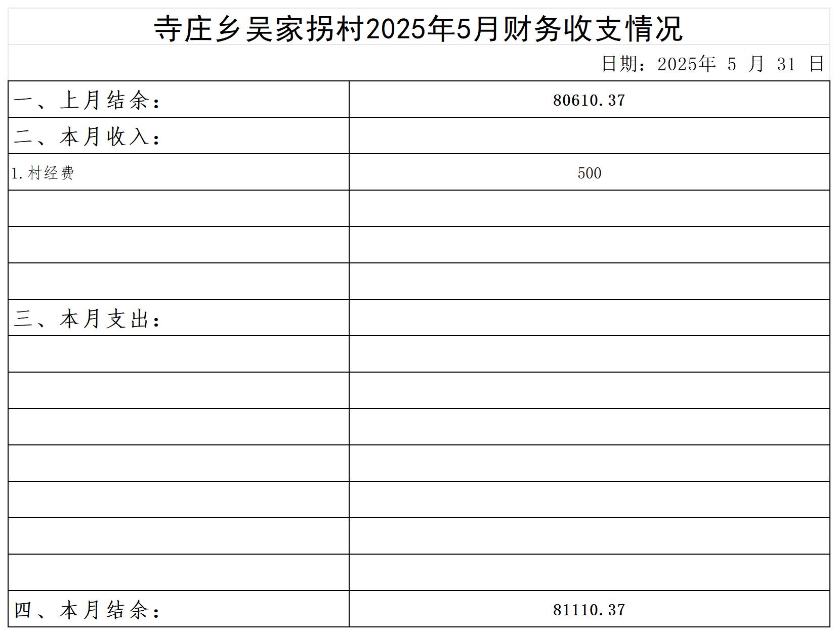寺庄乡吴家拐村_2025年5月 .jpg