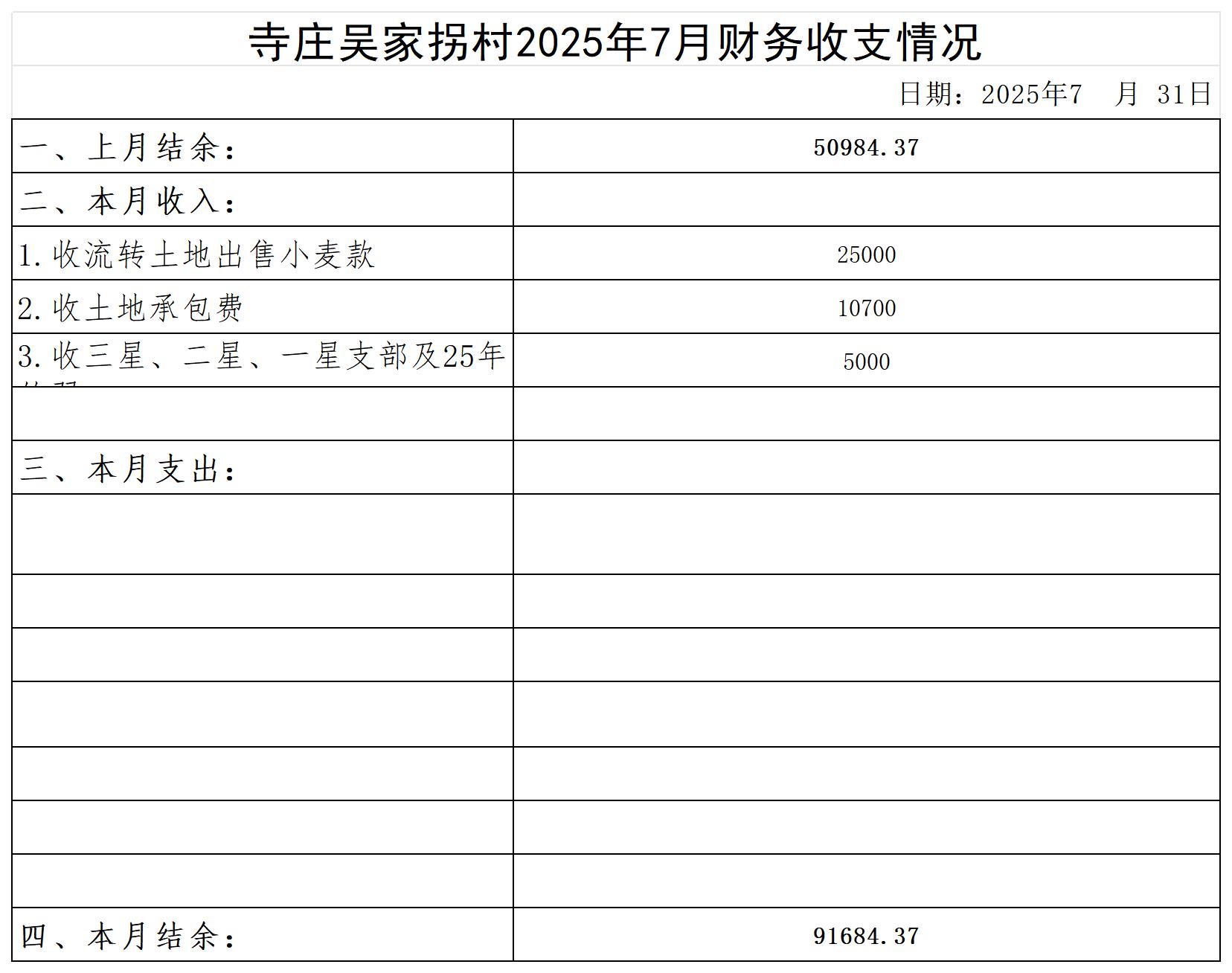 寺庄乡吴家拐村_2025年7月 .jpg