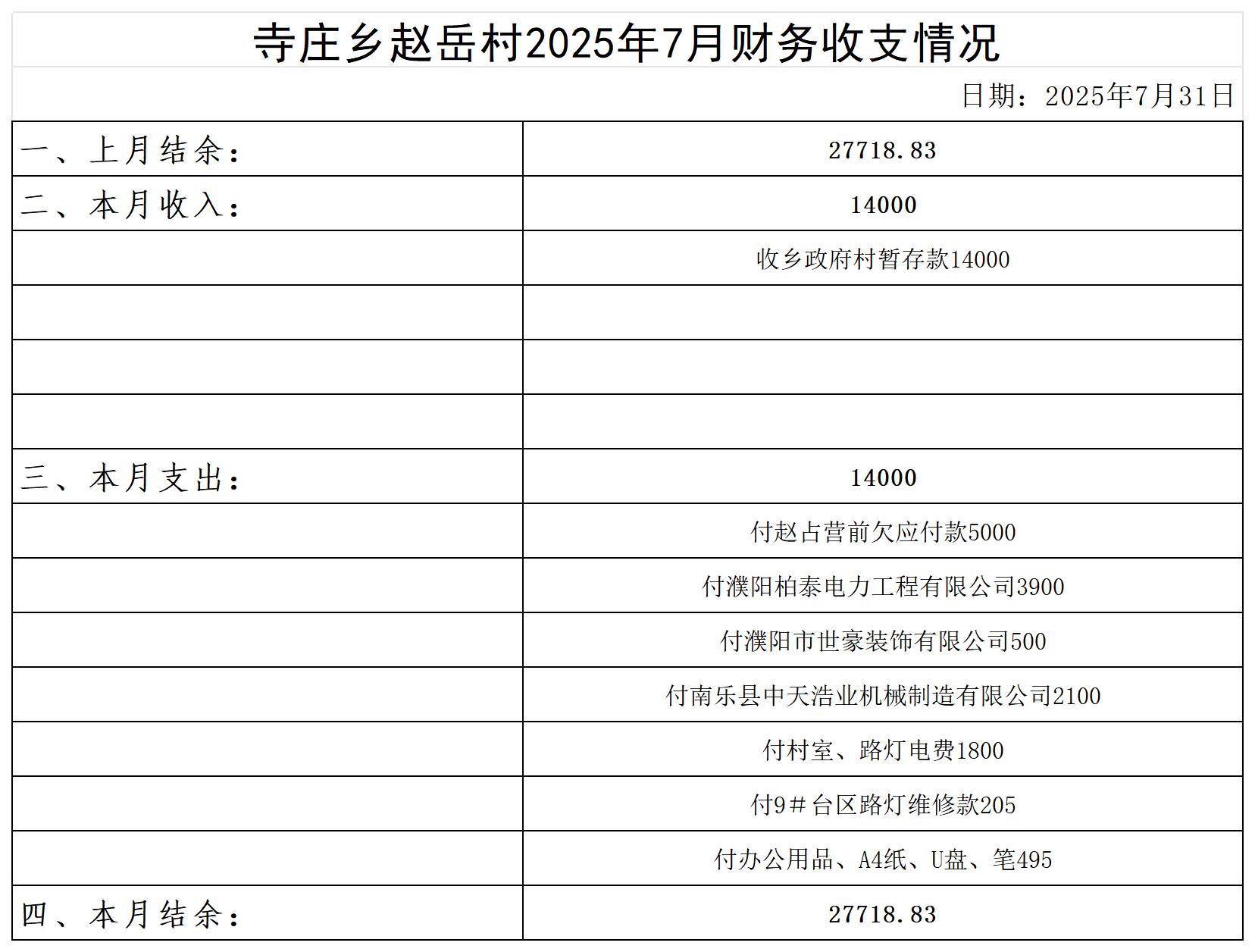 寺庄乡赵岳村_2025年7月 .jpg