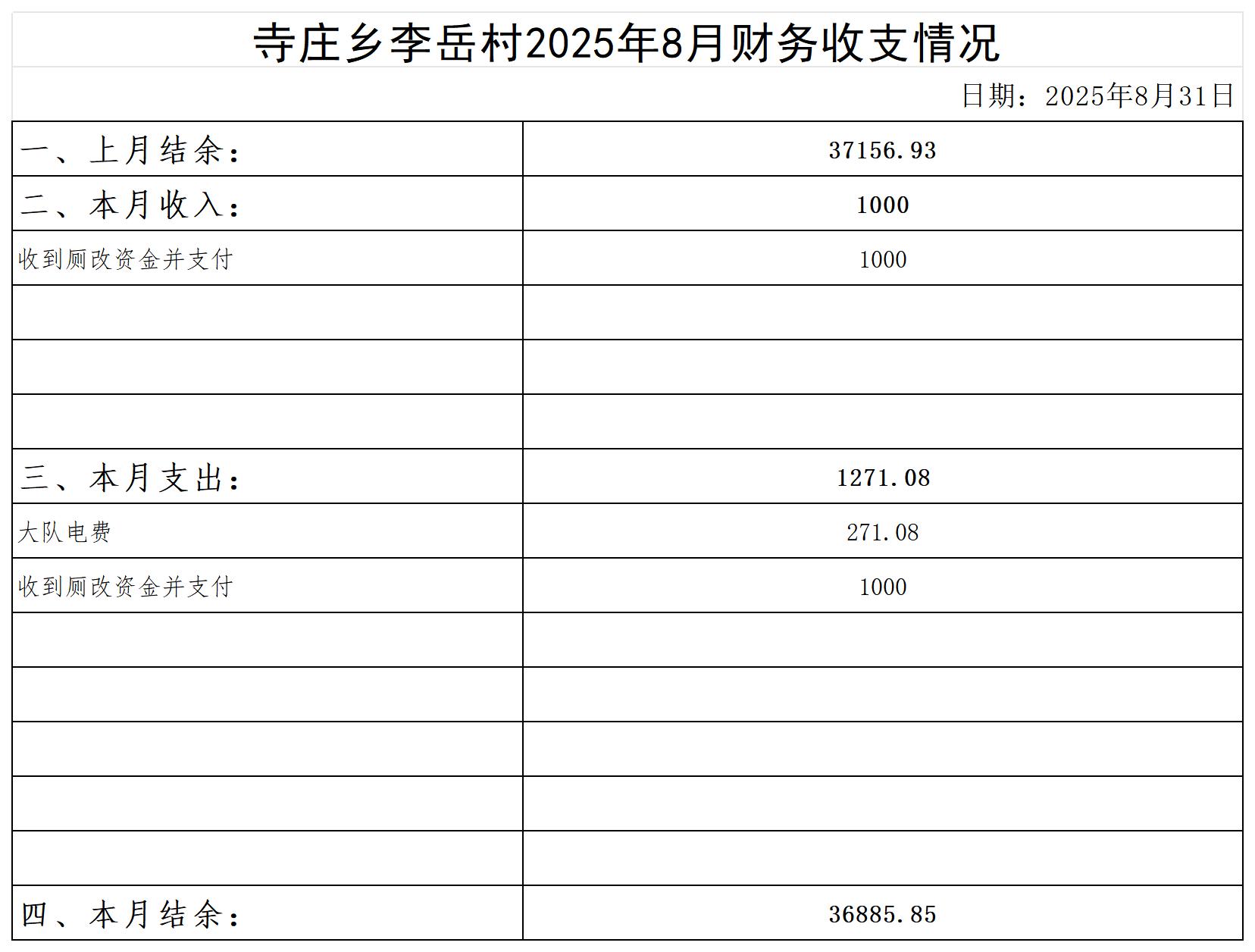 寺庄乡李岳村_2025年8月 .jpg