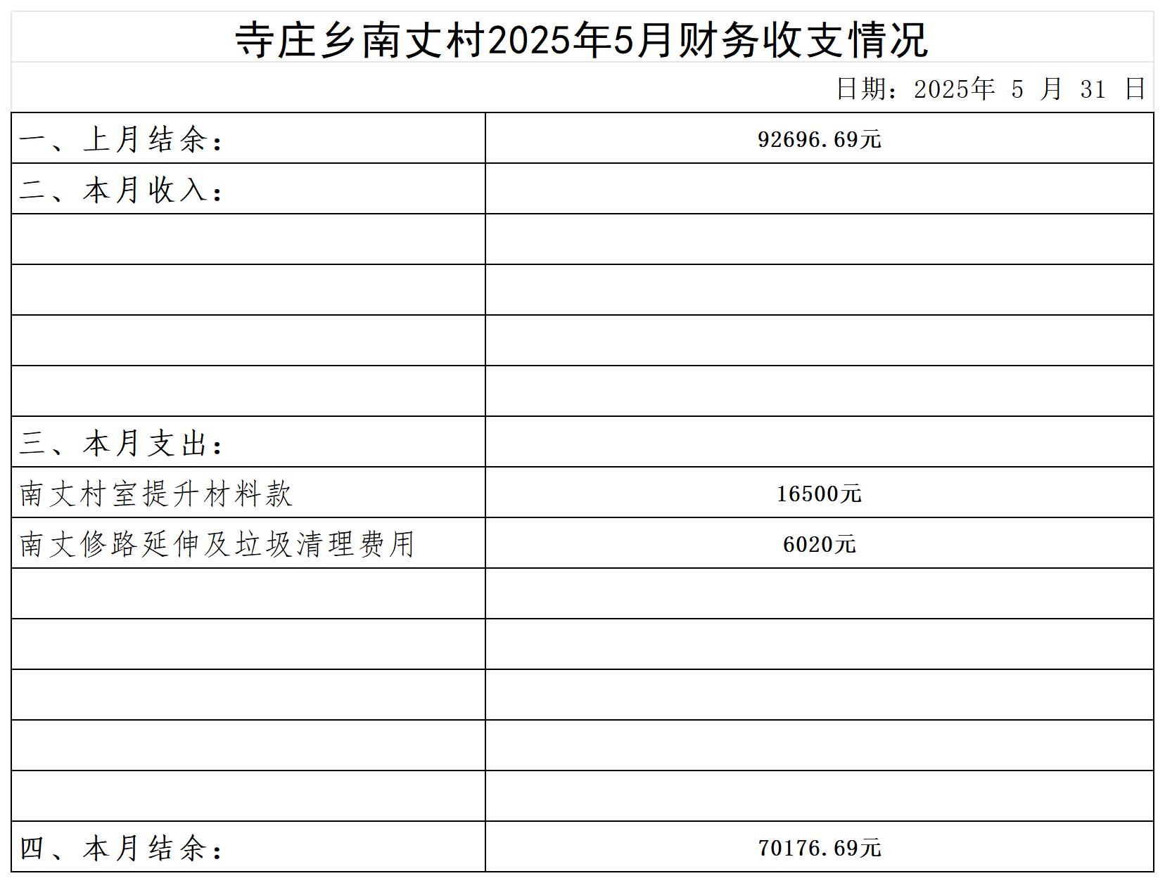 寺庄乡南丈村_2025年5月 .jpg