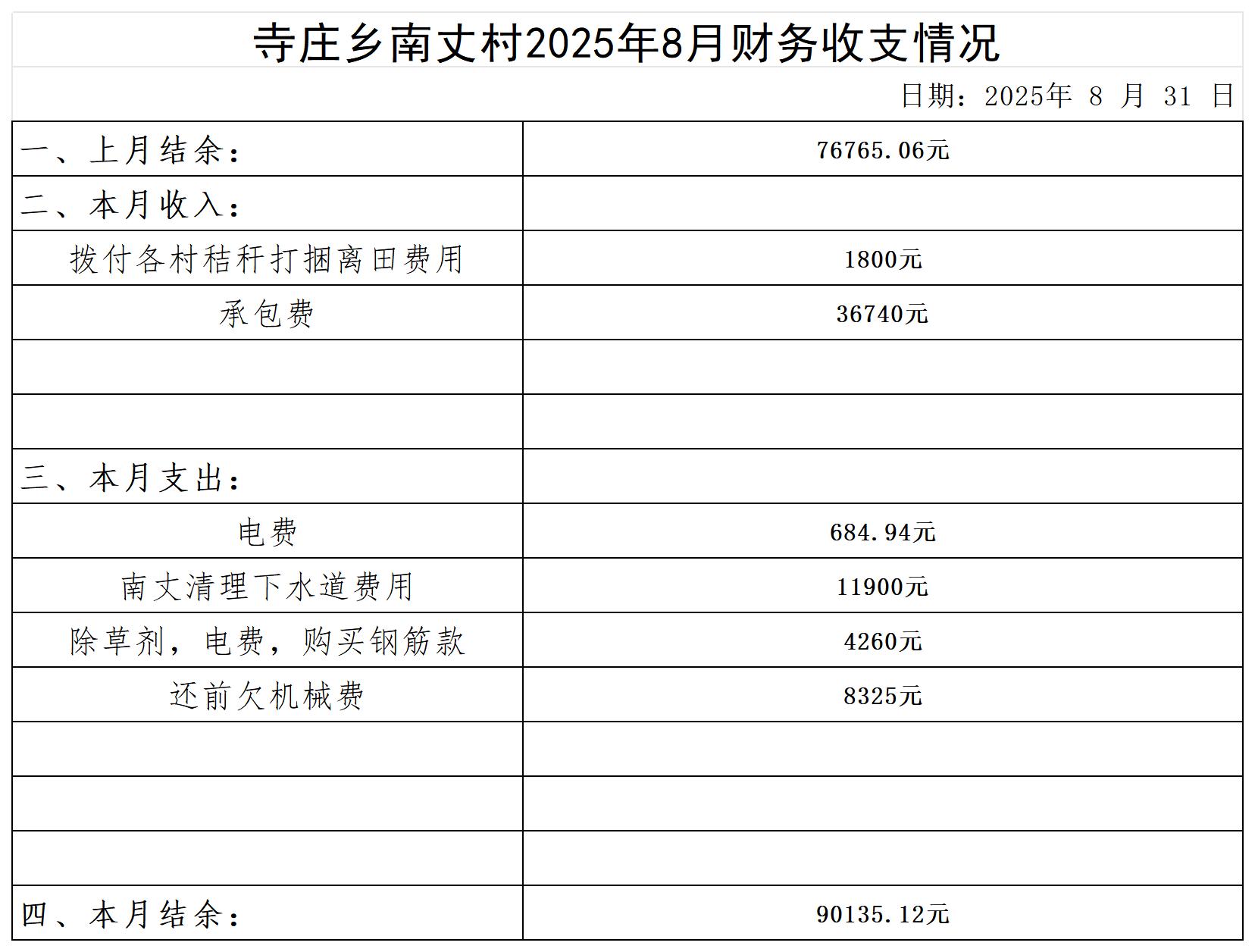 寺庄乡南丈村_2025年8月 .jpg