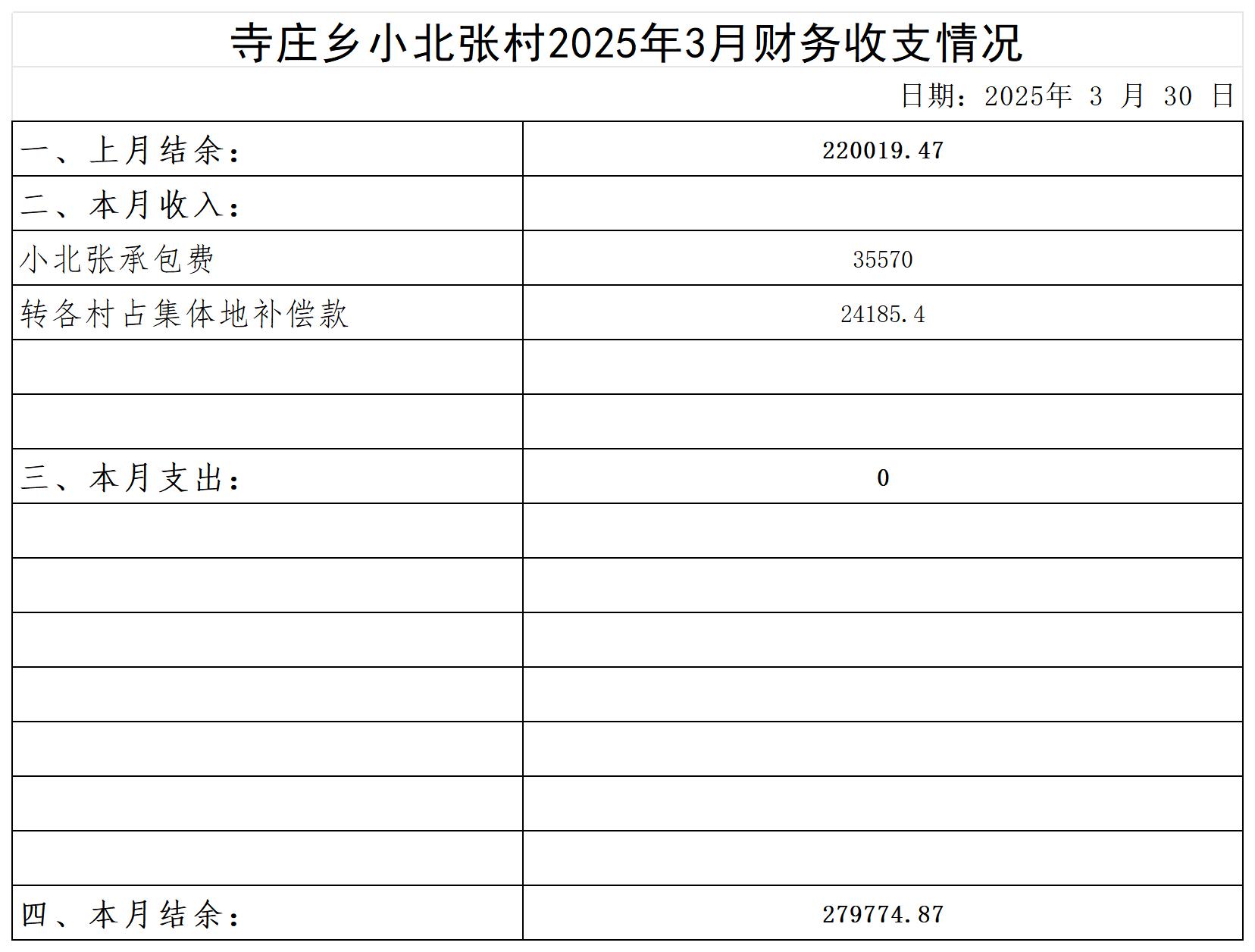 寺庄乡小北张村_2025年3月 .jpg