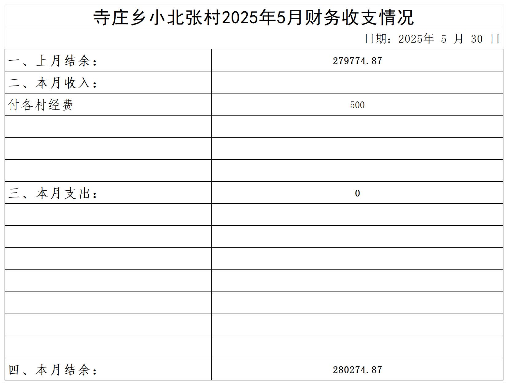 寺庄乡小北张村_2025年5月 .jpg